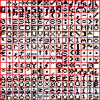Latin 5 font