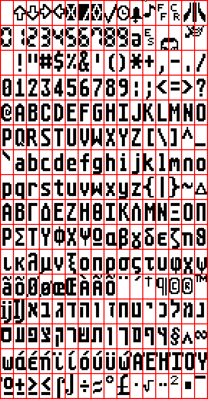 Greek font