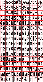 Greek font