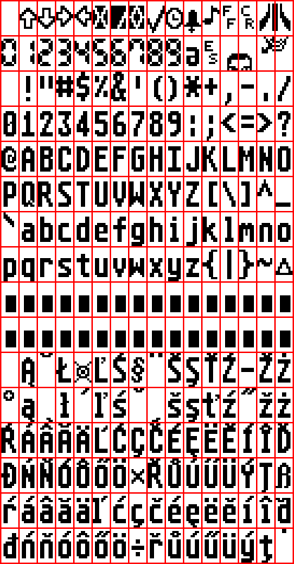 Latin 2 font