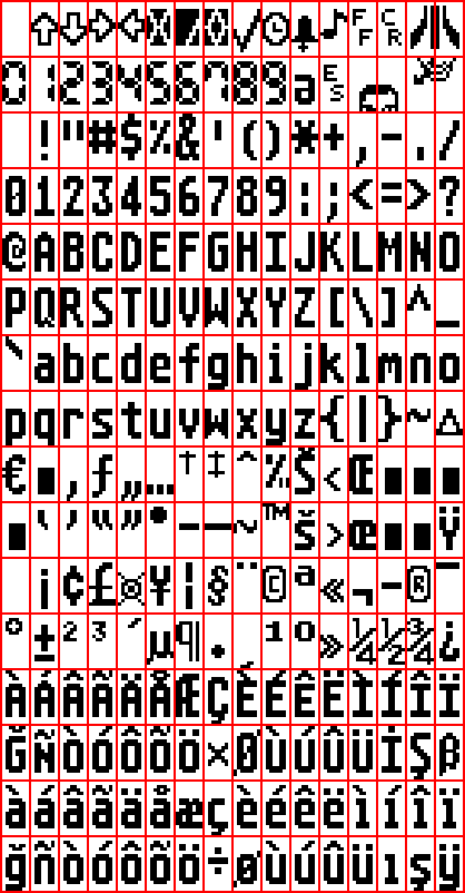 Latin 5 font