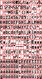 Latin 5 font