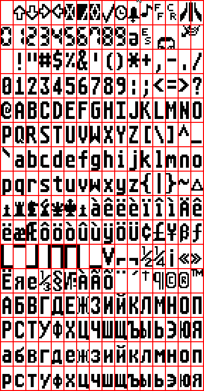 Atari ST russian font