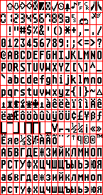 Atari ST russian font