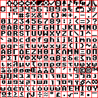 Greek font