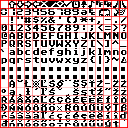 Latin 2 font