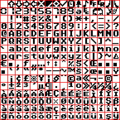 Latin 5 font